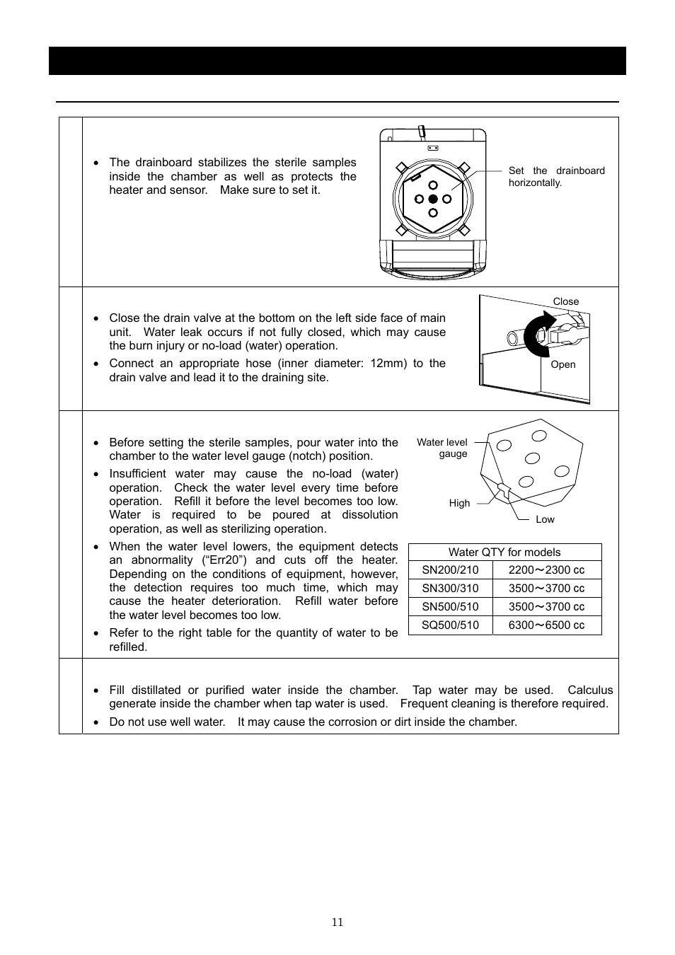 Before using this unit, Installation procedure | Yamato Scientific SQ 510 Autoclave, Sterilizers User Manual | Page 14 / 66