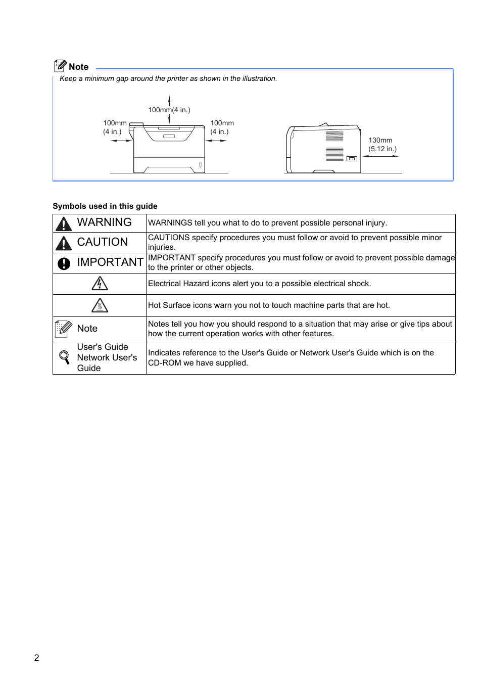 Symbols used in this guide, Warning, Caution | Important | Brother HL-53 User Manual | Page 2 / 34