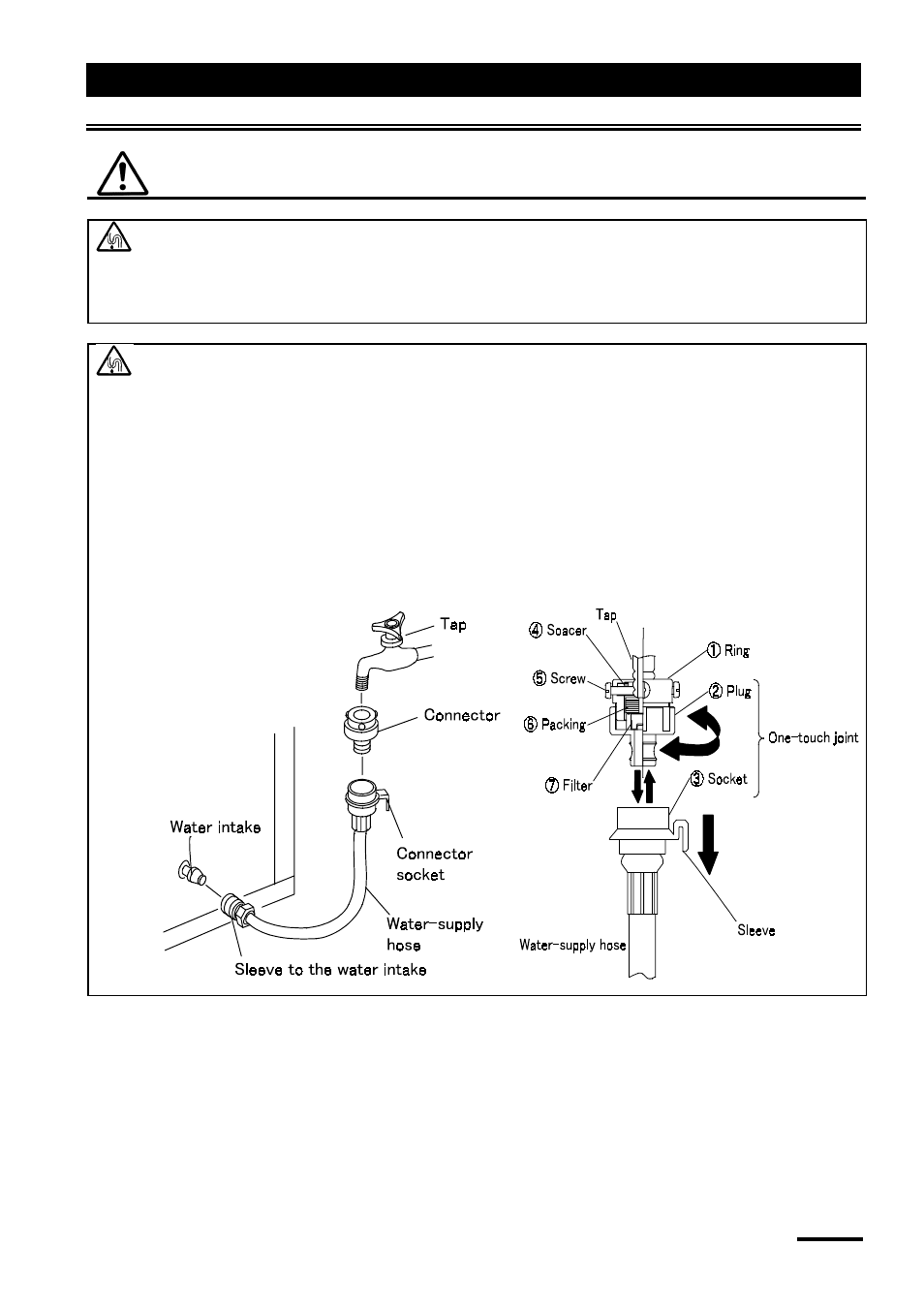 Safety precautions, Installation and preparation for use warning | Yamato Scientific WG201 Water Purifiers User Manual | Page 11 / 40