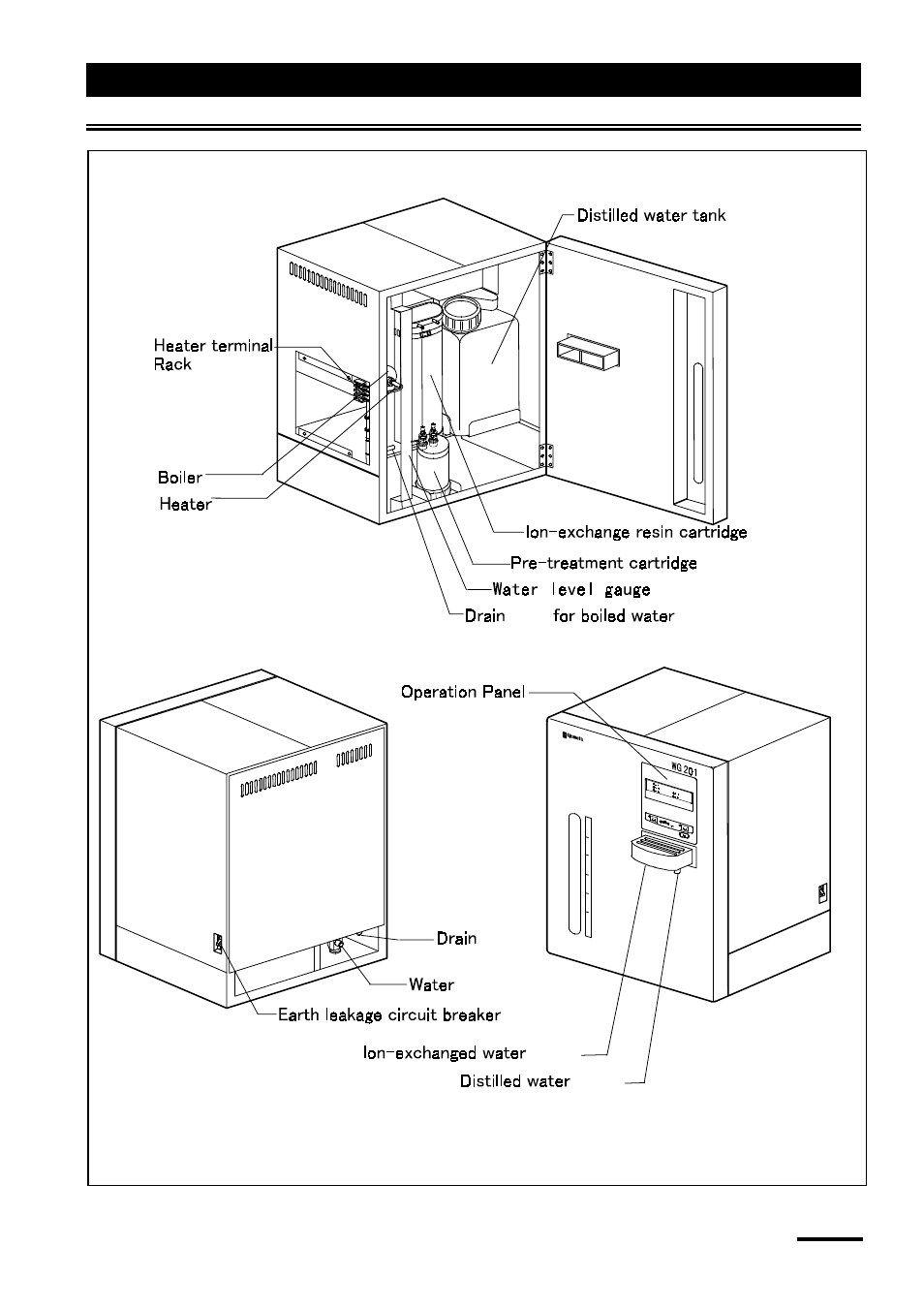 Identification of parts | Yamato Scientific WG201 Water Purifiers User Manual | Page 19 / 40