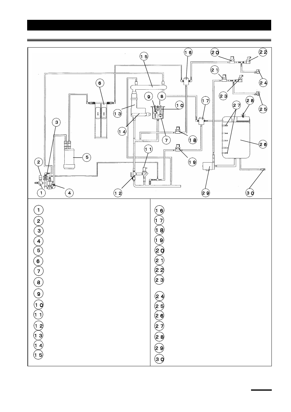 Identification of parts, Piping diagram | Yamato Scientific WG221S Water Purifiers User Manual | Page 20 / 51