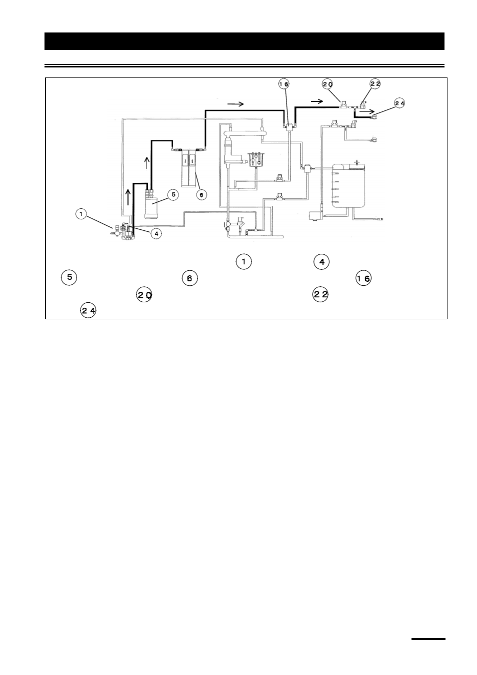 Identification of parts, Operation system | Yamato Scientific WG221S Water Purifiers User Manual | Page 23 / 51