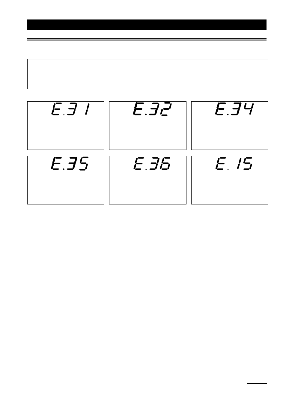 Emergent troubleshooting | Yamato Scientific WG221S Water Purifiers User Manual | Page 29 / 51