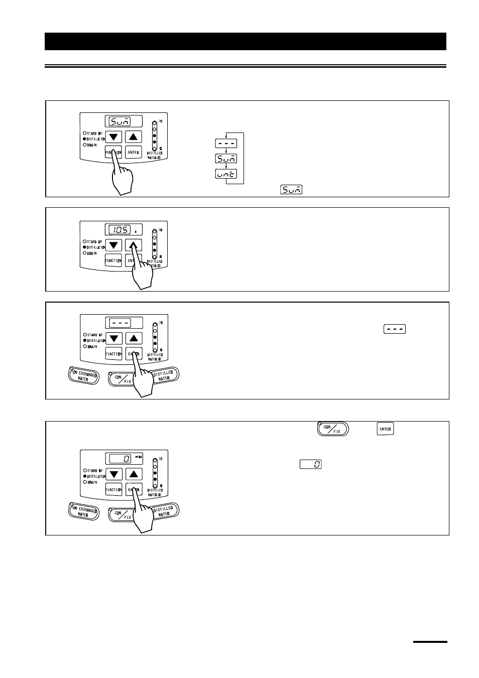 Run menu, Display of total flow/resetting | Yamato Scientific WG221S Water Purifiers User Manual | Page 37 / 51