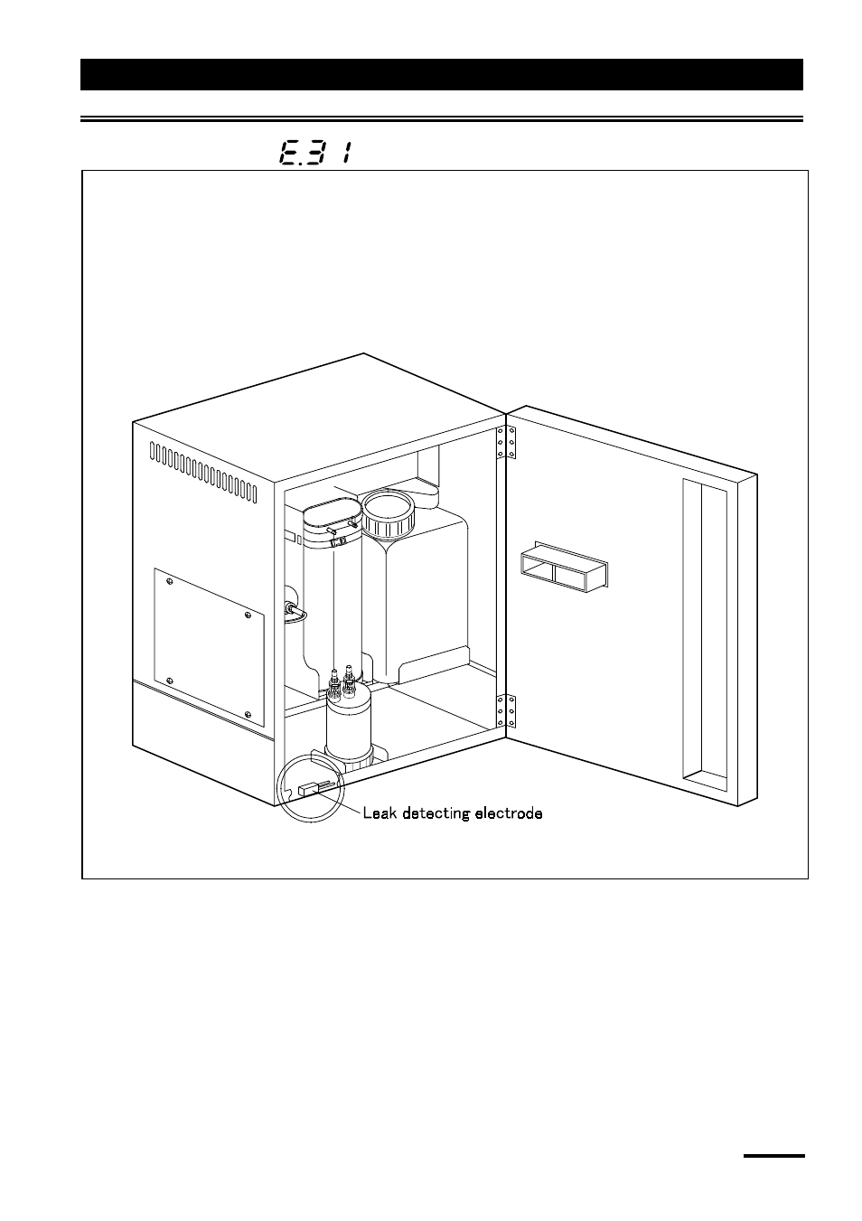 Safety device and error codes | Yamato Scientific WG221S Water Purifiers User Manual | Page 40 / 51