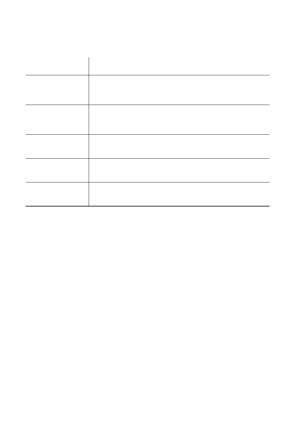 Alarm displays | Yamato Scientific WR600S AutoPure User Manual | Page 12 / 28