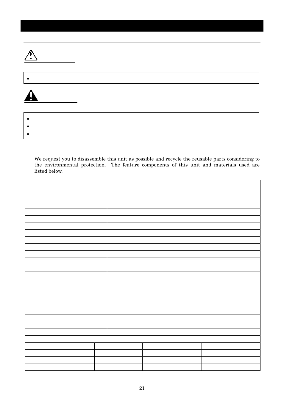 Long storage and disposal, Caution, Warning | Yamato Scientific WS220 Water Purifiers User Manual | Page 25 / 32