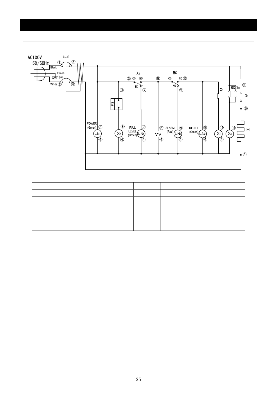 Wiring diagram | Yamato Scientific WS220 Water Purifiers User Manual | Page 29 / 32