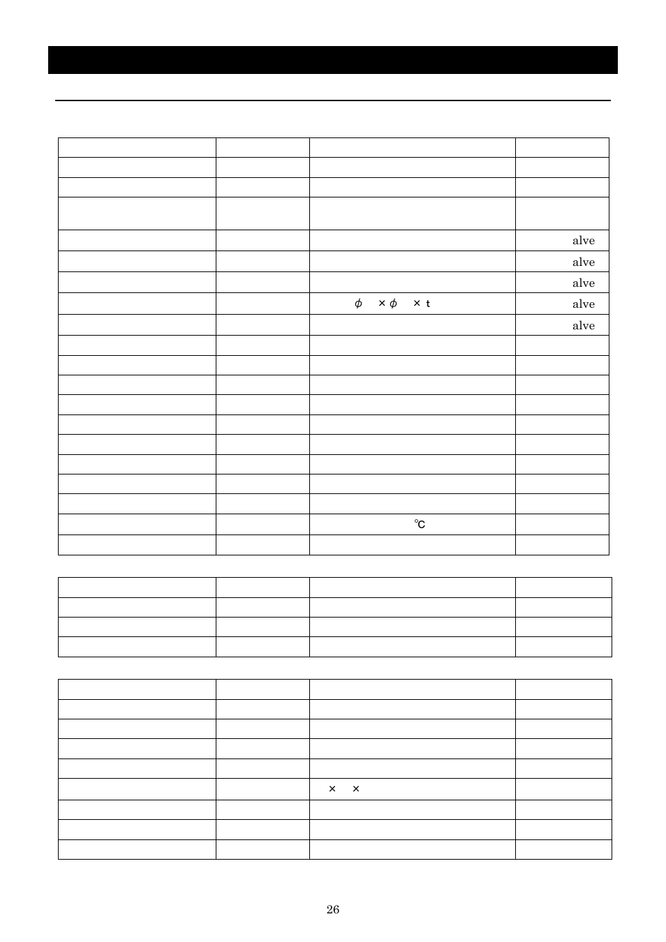 Replacement parts table | Yamato Scientific WS220 Water Purifiers User Manual | Page 30 / 32