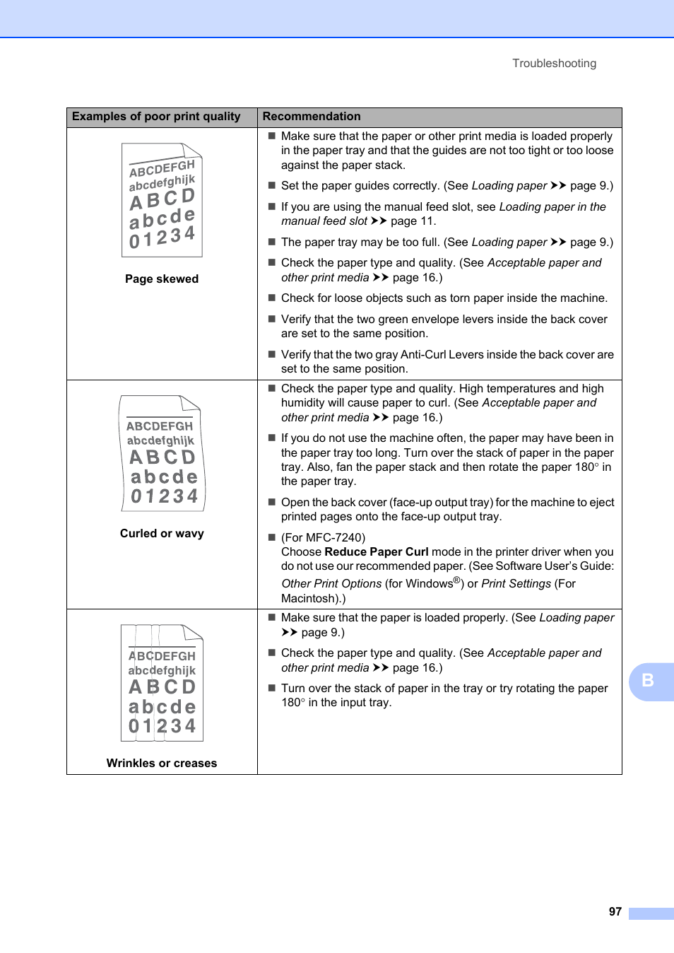 Brother FAX-2840 User Manual | Page 109 / 140