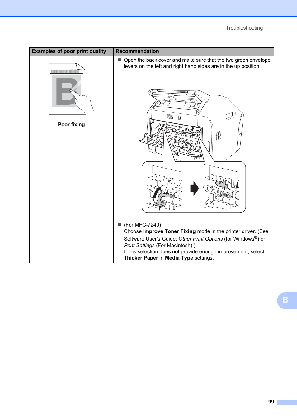 Brother FAX-2840 User Manual | Page 111 / 140