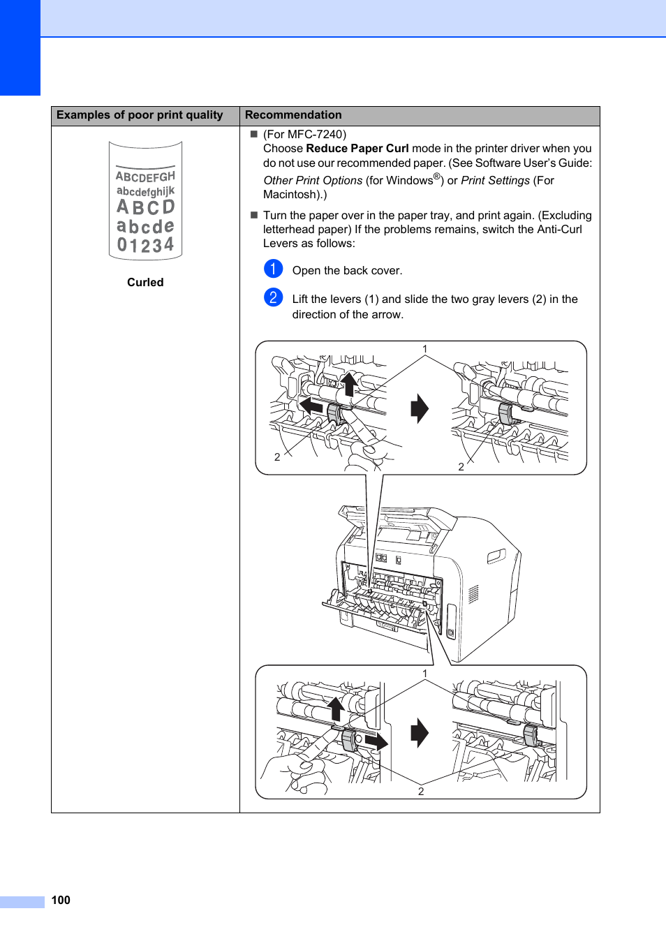 Brother FAX-2840 User Manual | Page 112 / 140