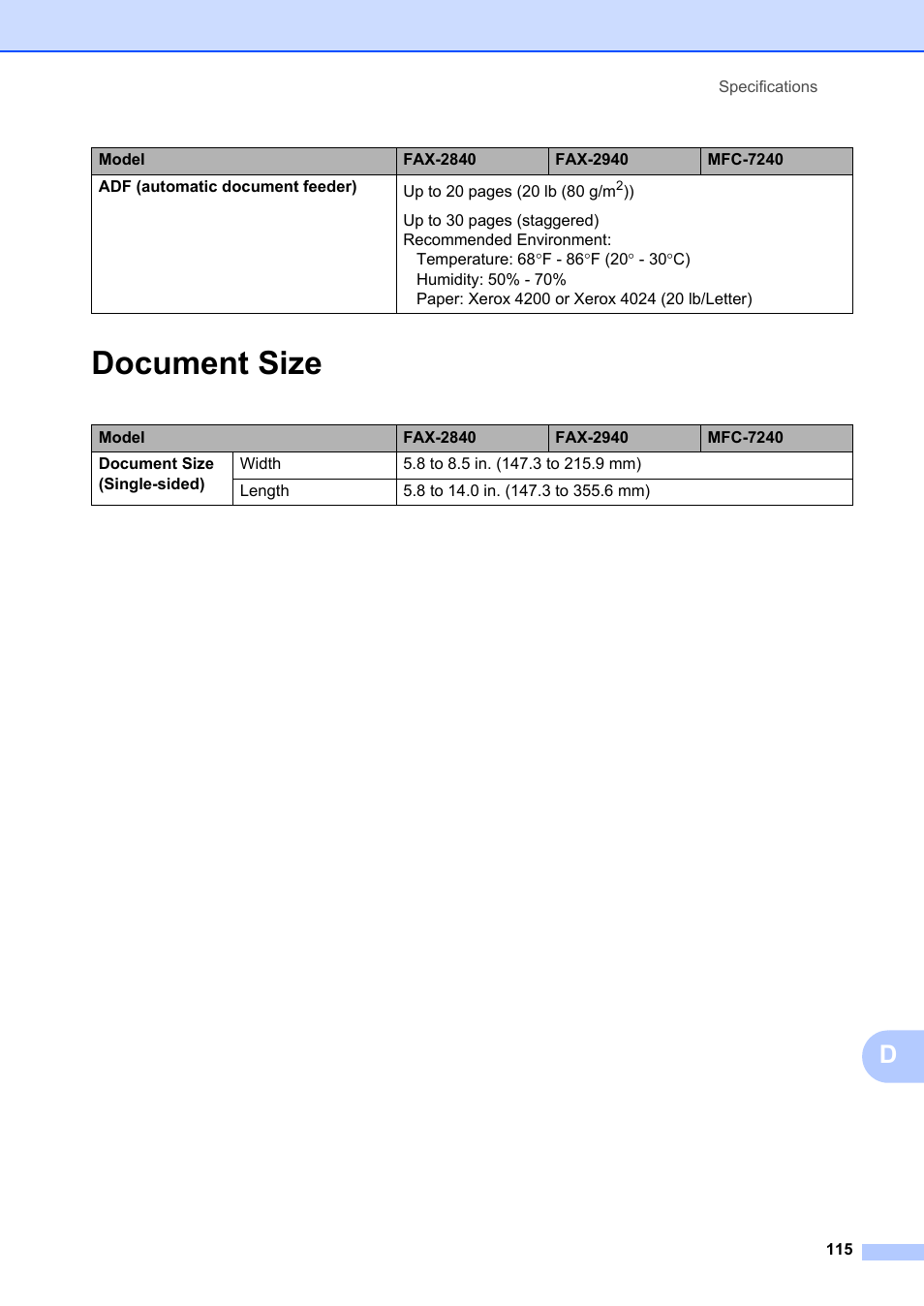 Document size | Brother FAX-2840 User Manual | Page 127 / 140