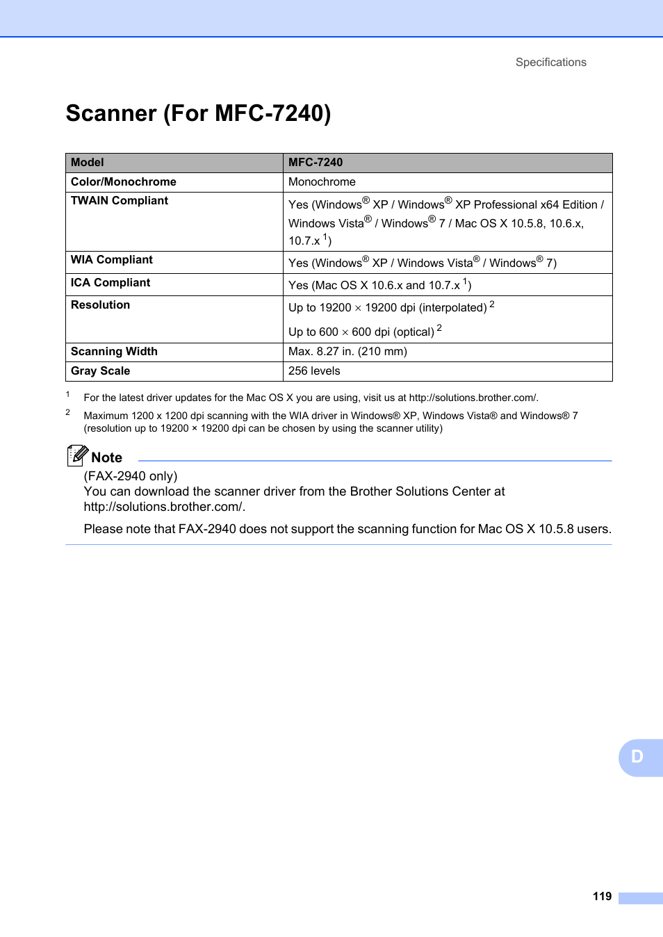 Scanner (for mfc-7240) | Brother FAX-2840 User Manual | Page 131 / 140