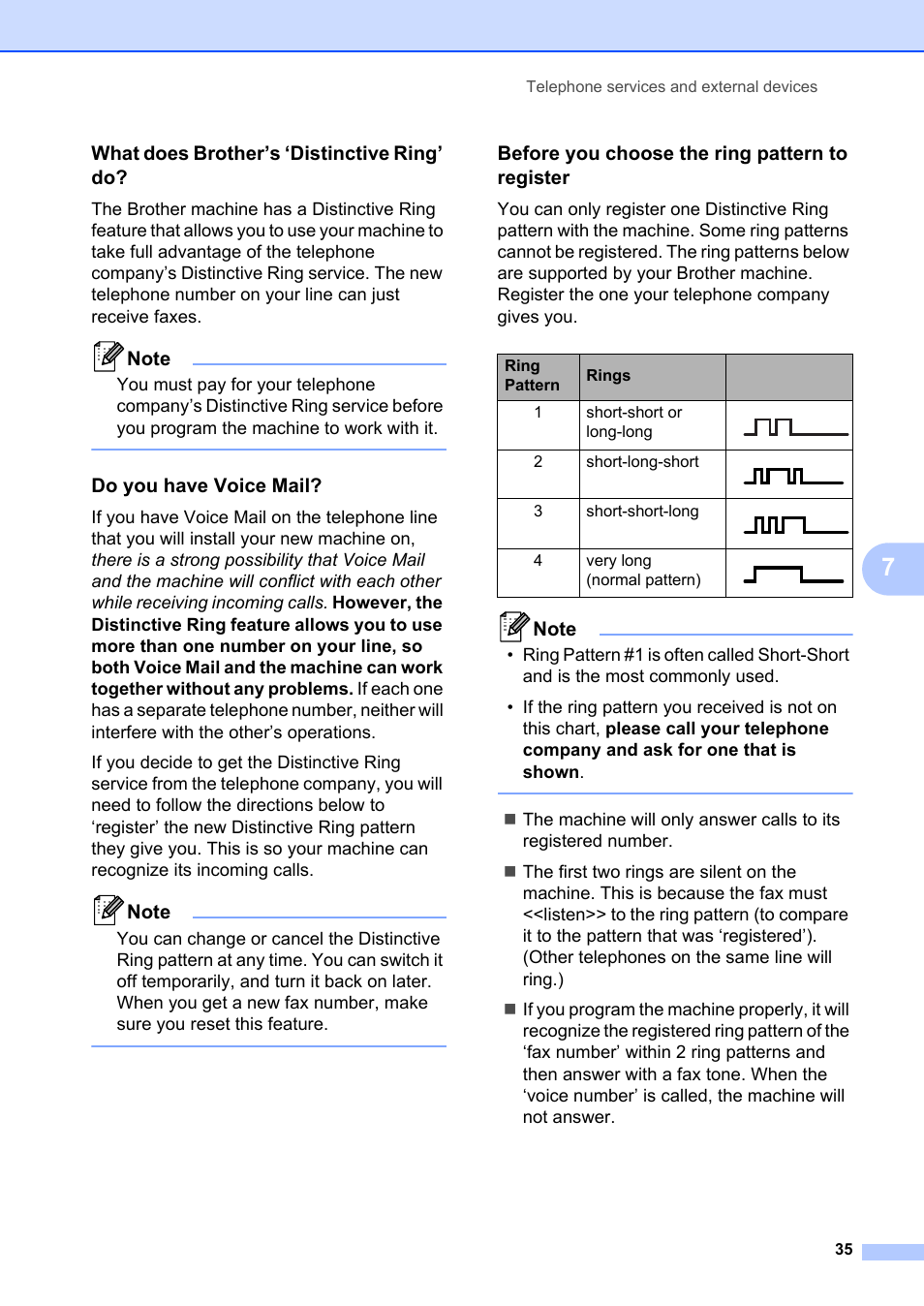 What does brother’s ‘distinctive ring’ do, Do you have voice mail, Before you choose the ring pattern to register | Brother FAX-2840 User Manual | Page 47 / 140