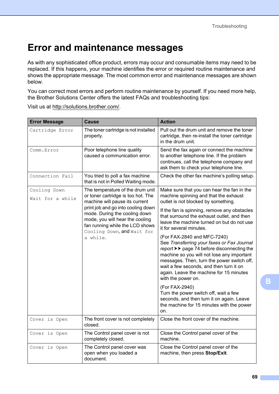 Error and maintenance messages | Brother FAX-2840 User Manual | Page 81 / 140