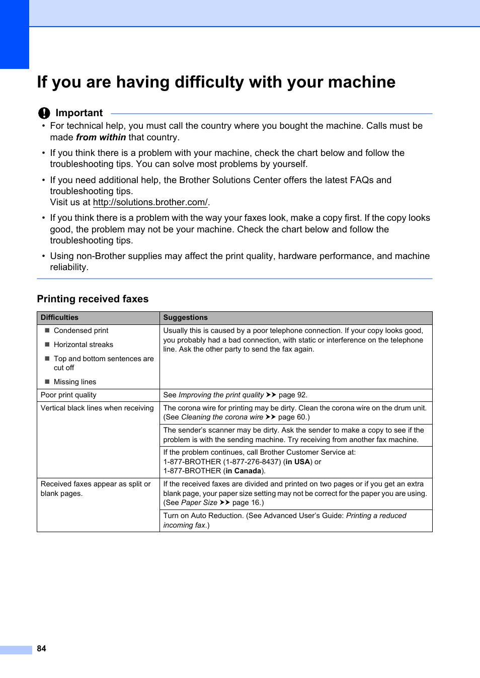 If you are having difficulty with your machine, Important, Printing received faxes | Brother FAX-2840 User Manual | Page 96 / 140