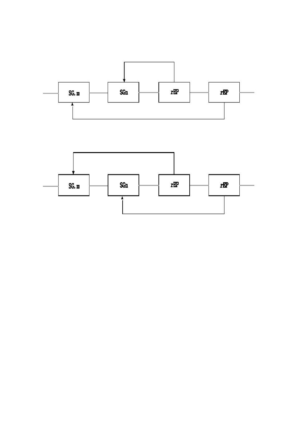 Yamato Scientific Hitech controller type Ⅳ User Manual | Page 11 / 34