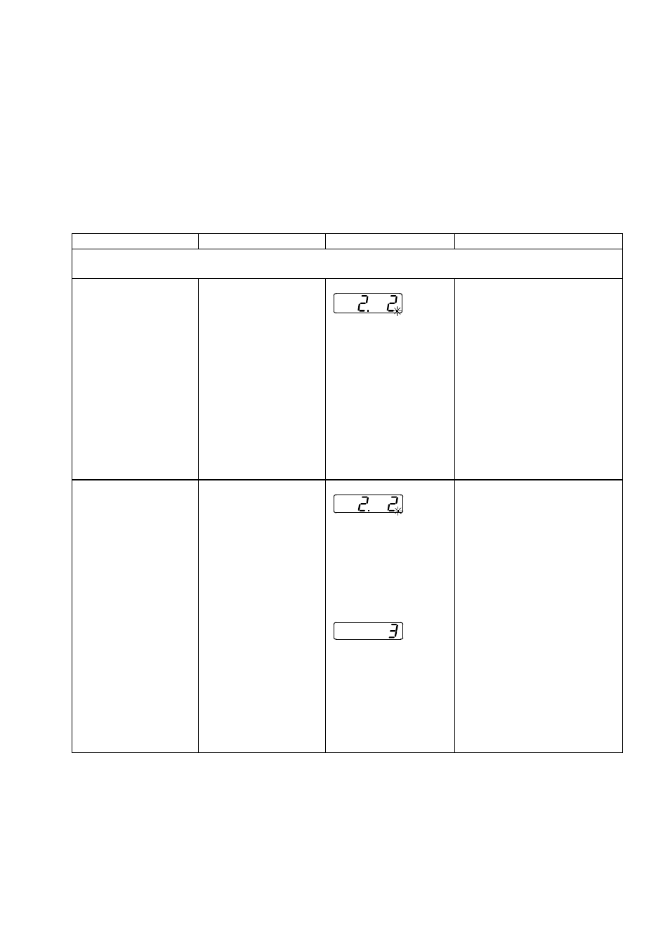 Yamato Scientific Hitech controller type Ⅳ User Manual | Page 12 / 34