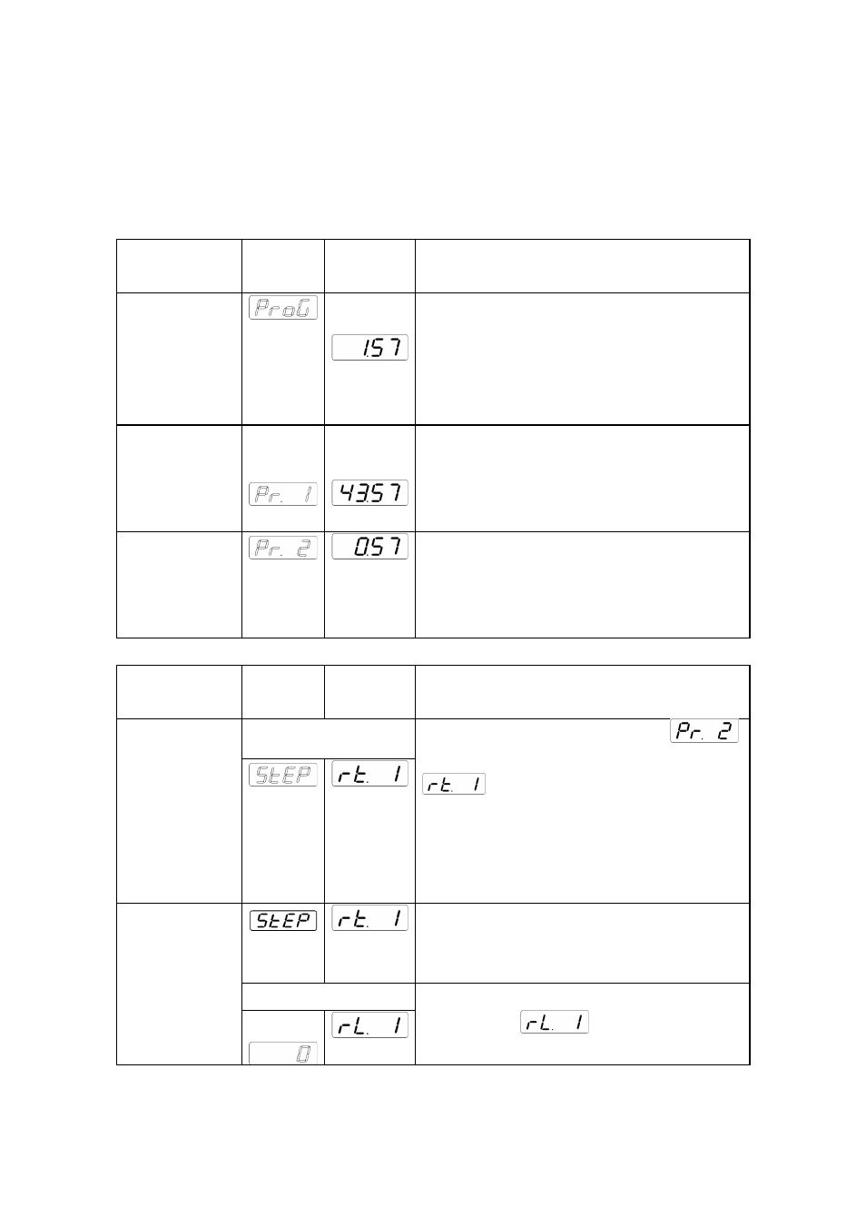 Yamato Scientific Hitech controller type Ⅳ User Manual | Page 14 / 34
