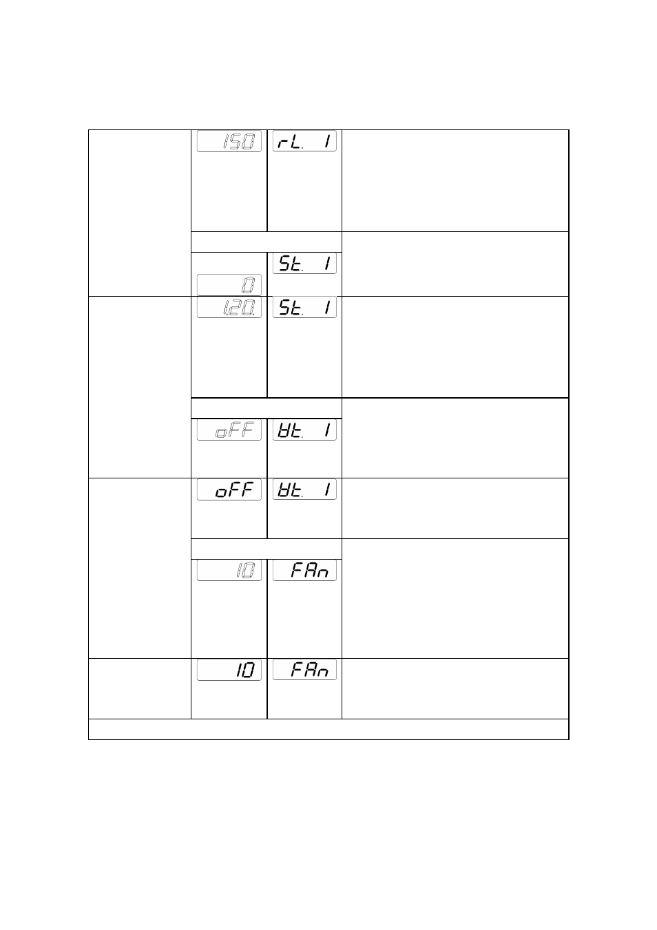 Yamato Scientific Hitech controller type Ⅳ User Manual | Page 15 / 34