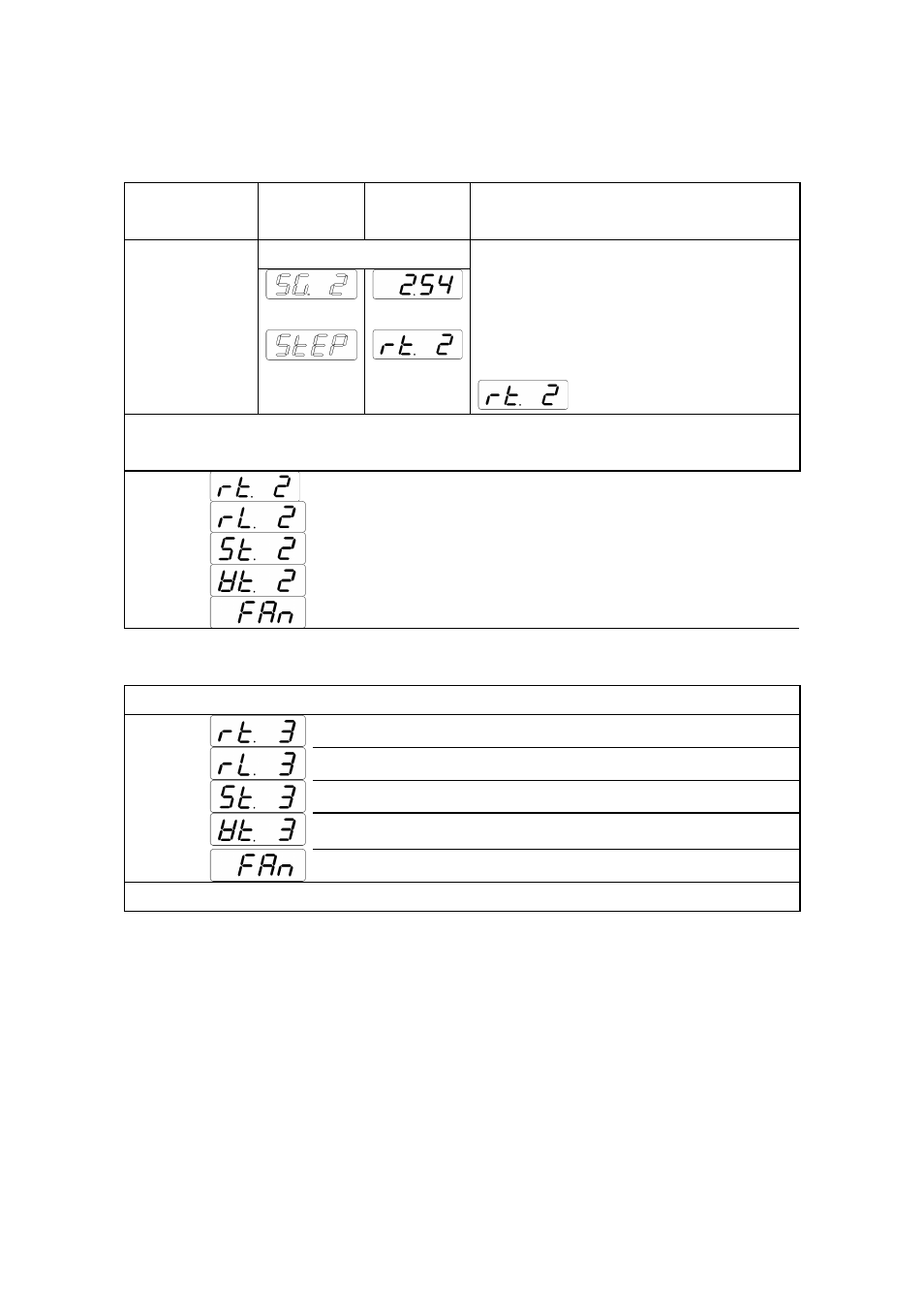Yamato Scientific Hitech controller type Ⅳ User Manual | Page 16 / 34