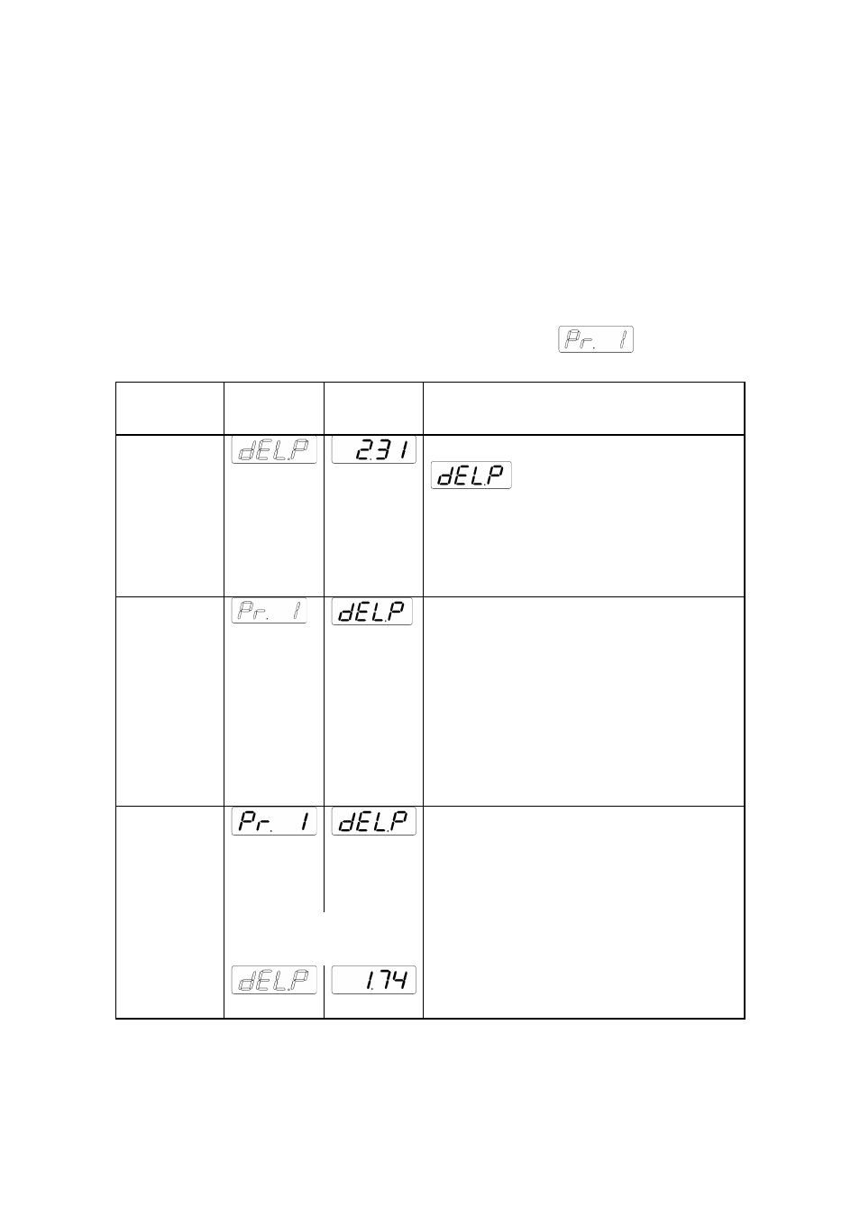 Yamato Scientific Hitech controller type Ⅳ User Manual | Page 21 / 34