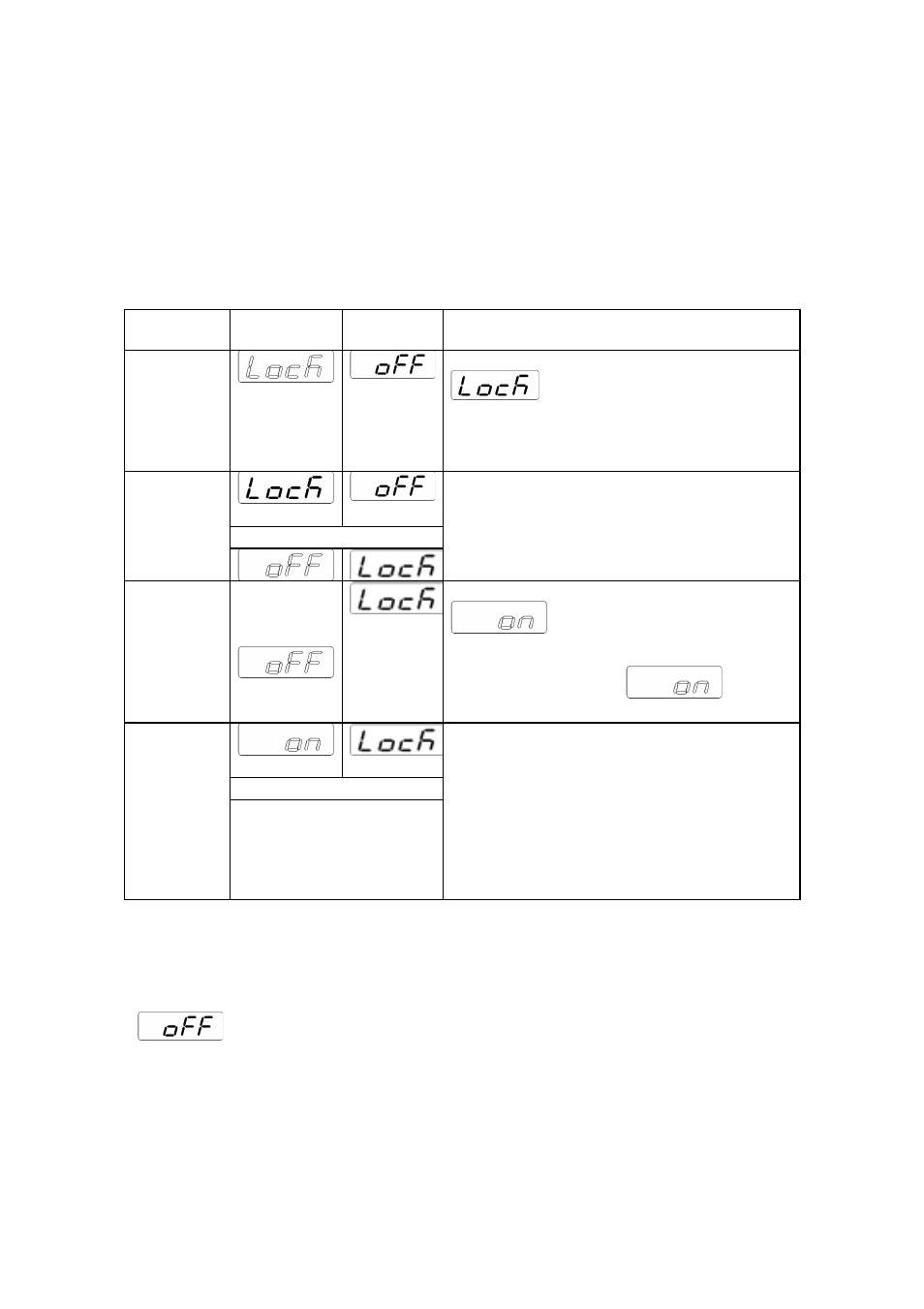 Yamato Scientific Hitech controller type Ⅳ User Manual | Page 25 / 34