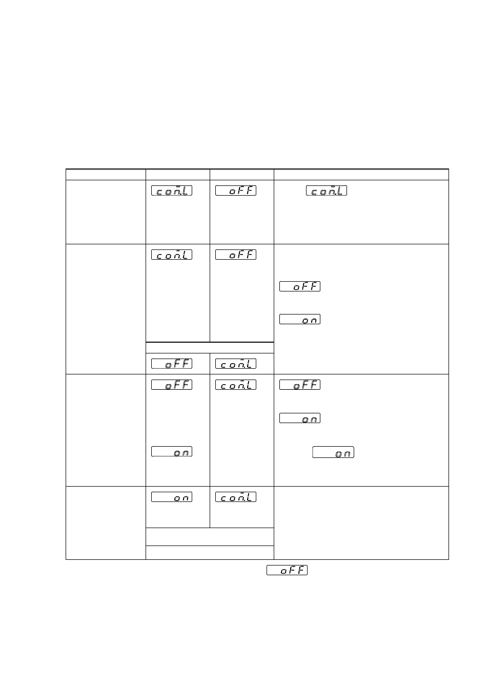 Yamato Scientific Hitech controller type Ⅳ User Manual | Page 31 / 34