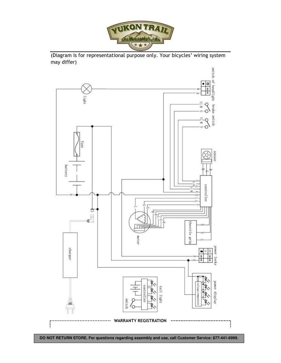 Yukon Trail Dirt Hawk 20 Owners Manual User Manual | Page 32 / 33