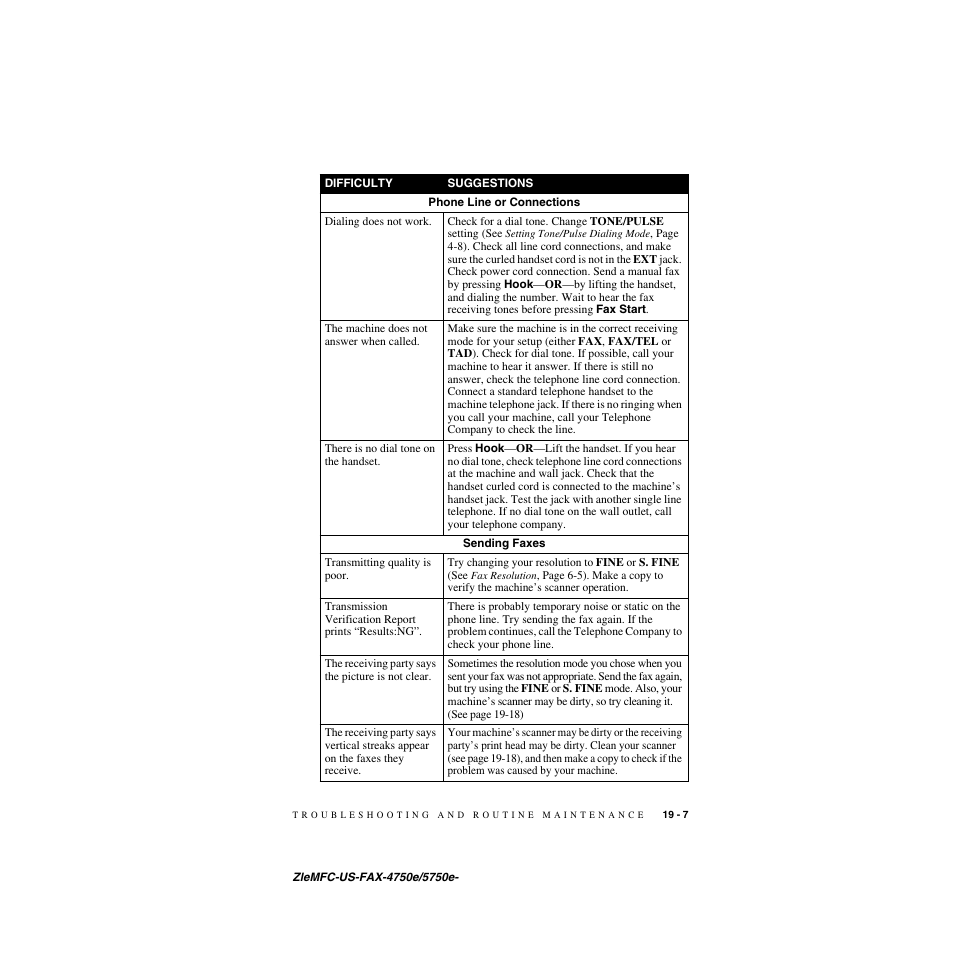 Brother FAX-4750e User Manual | Page 188 / 231