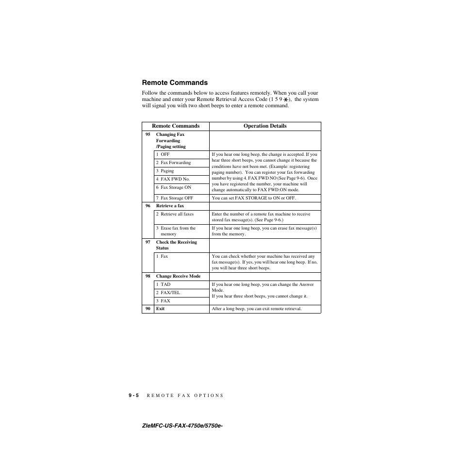 Remote commands, Remote commands -5 | Brother FAX-4750e User Manual | Page 91 / 231