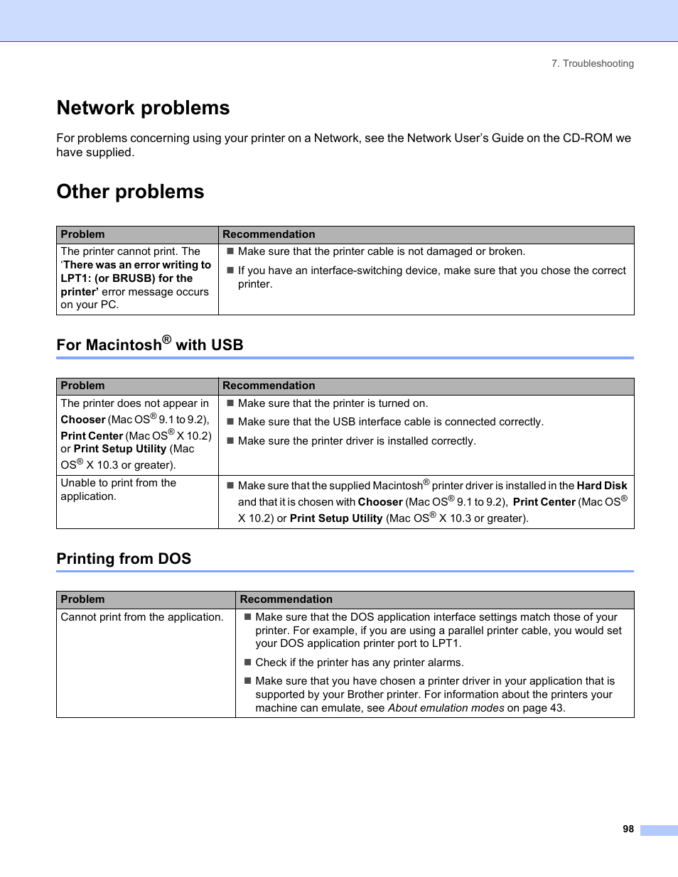 Network problems, Other problems, For macintosh® with usb | Printing from dos, Network problems other problems, For macintosh, With usb printing from dos | Brother HL-5250DN Series User Manual | Page 106 / 138