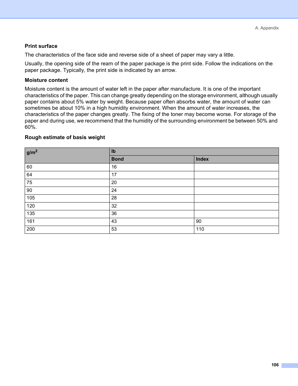 Brother HL-5250DN Series User Manual | Page 114 / 138