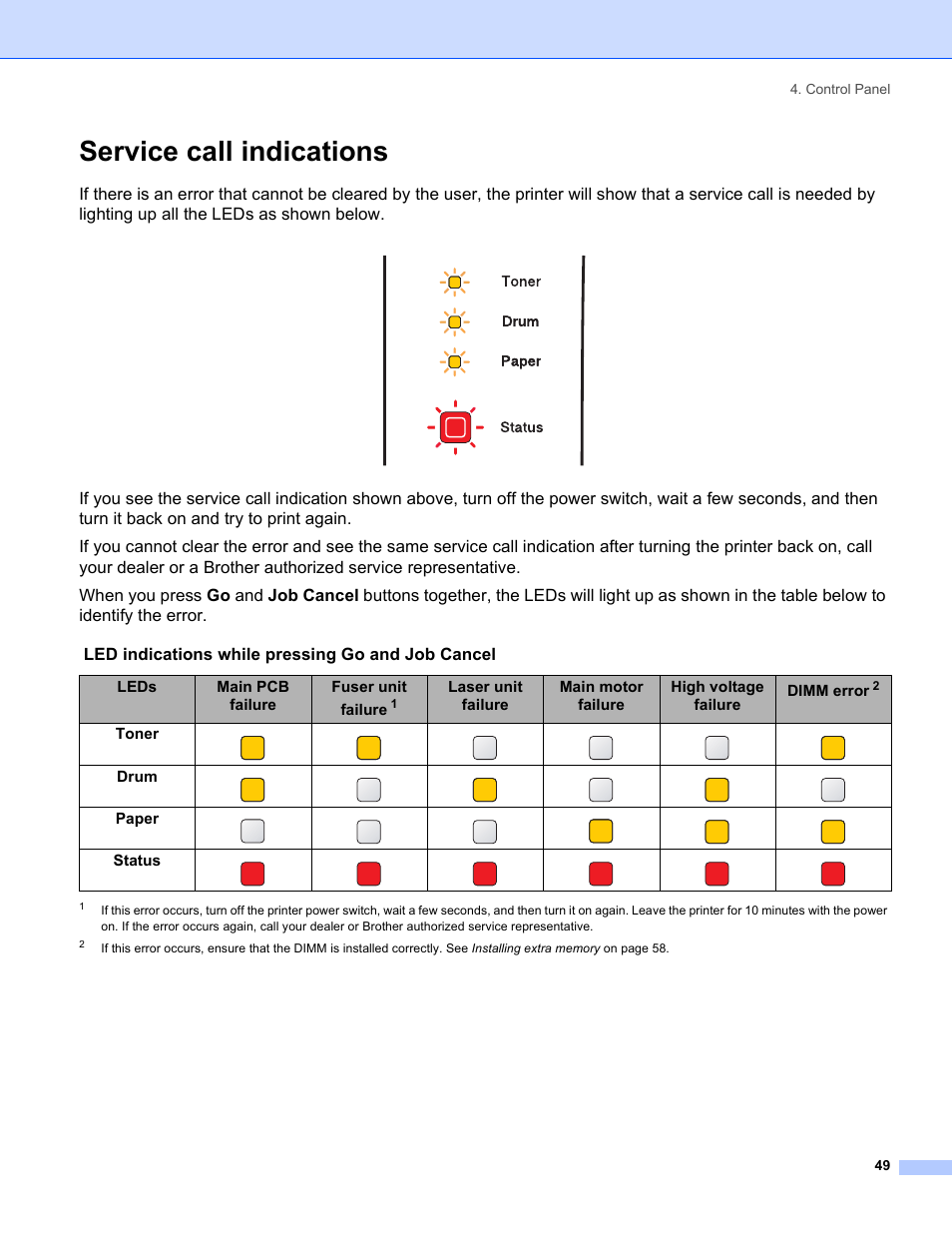 Service call indications, Led indications while pressing go and job cancel, Leds main pcb failure fuser unit fa ilure | Toner, Drum, Paper, Status, Control panel 49 | Brother HL-5250DN Series User Manual | Page 57 / 138