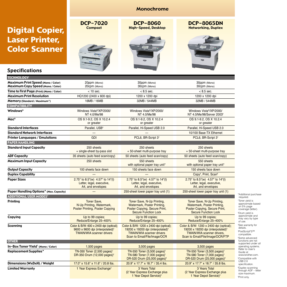 Digital copier, laser printer, color scanner, Specifications dcp-7020, Dcp-8060 | Dcp-8065dn, Monochrome | Brother COMPACT DCP-8060 User Manual | Page 2 / 7