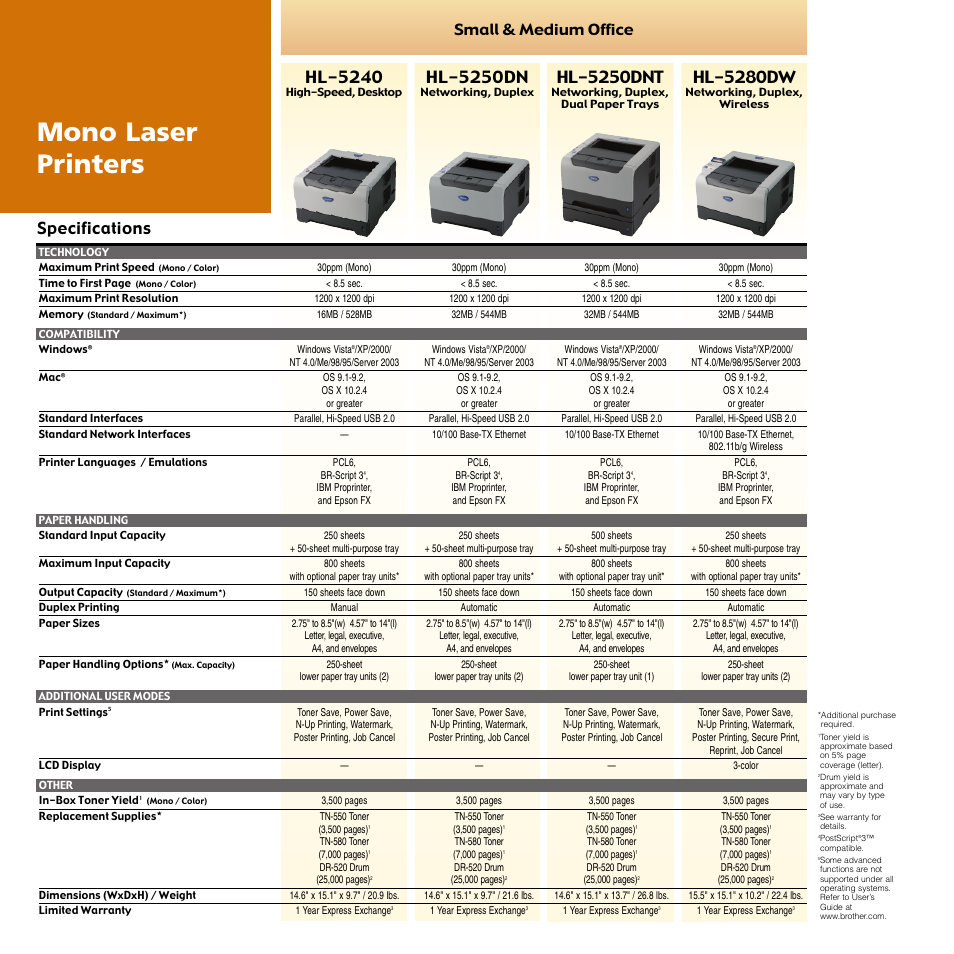 Mono laser printers, Specifications hl-5250dn, Hl-5240 | Hl-5250dnt, Hl-5280dw, Small & medium office | Brother COMPACT DCP-8060 User Manual | Page 5 / 7