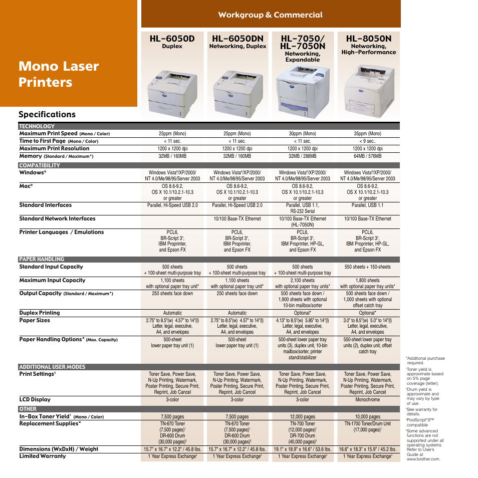 Mono laser printers, Hl-8050n, Hl-6050dn | Hl-6050d, Workgroup & commercial | Brother COMPACT DCP-8060 User Manual | Page 6 / 7