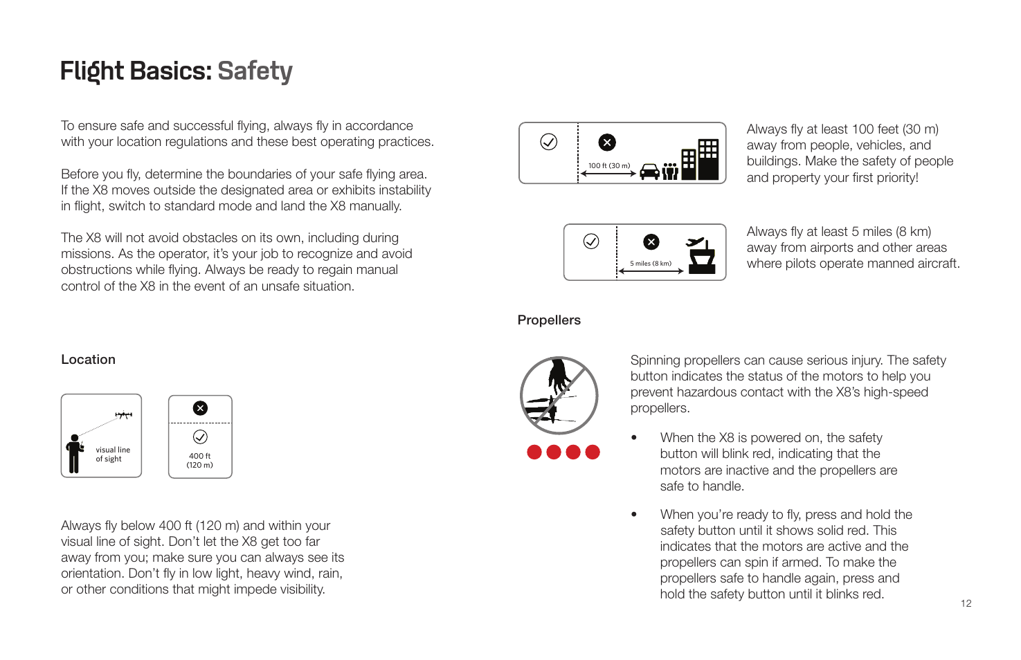 Flight basics: safety, Location propellers | 3D Robotics X8 Plus User Manual | Page 14 / 36