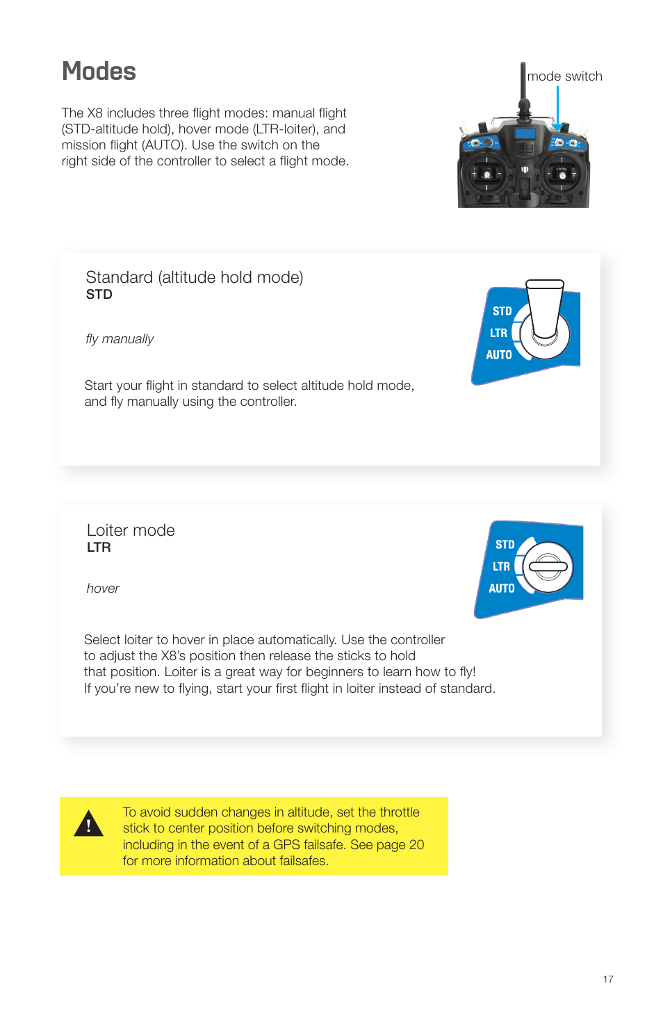 Modes | 3D Robotics X8 Plus User Manual | Page 19 / 36