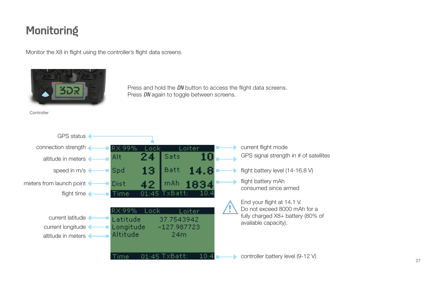 Monitoring | 3D Robotics X8 Plus User Manual | Page 29 / 36
