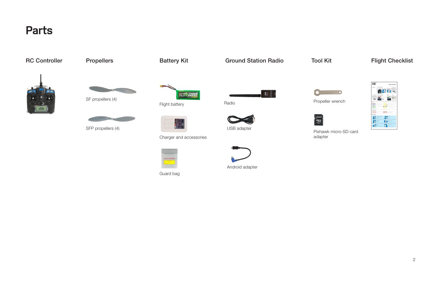 Parts, Ground station radio | 3D Robotics X8 Plus User Manual | Page 4 / 36