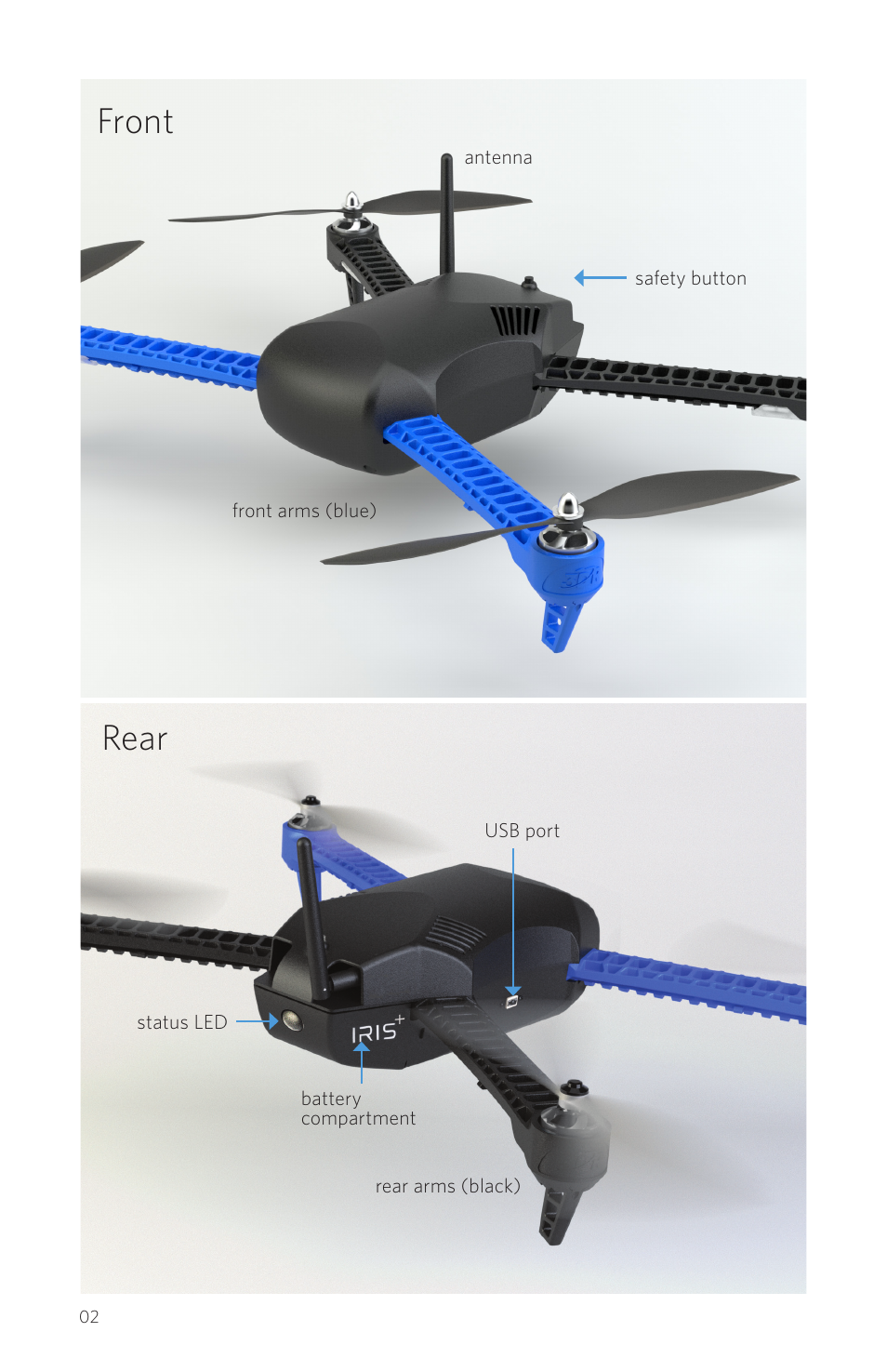 Front rear | 3D Robotics IRIS Plus User Manual | Page 4 / 24