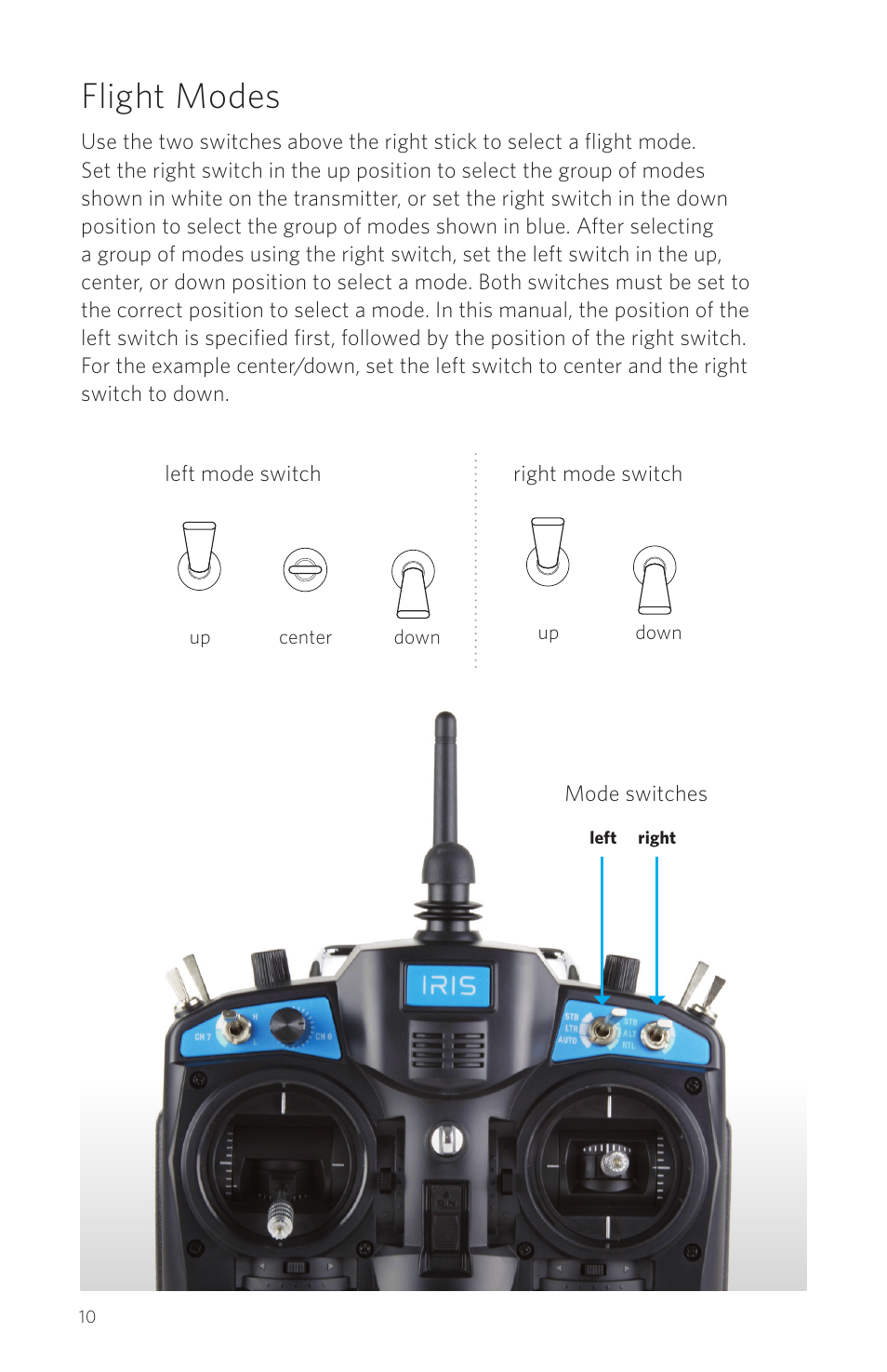 Flight modes, Left mode switch, Right mode switch mode switches | 3D Robotics IRIS User Manual | Page 12 / 24