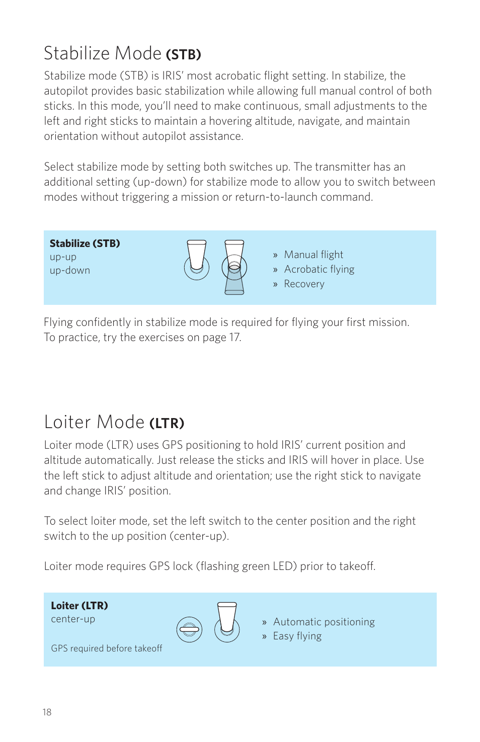 Stabilize mode, Loiter mode, Stb) | Ltr) | 3D Robotics IRIS User Manual | Page 20 / 24