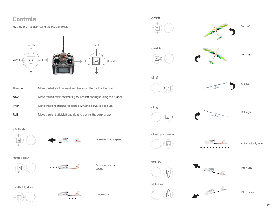 Controls | 3D Robotics Aero-M User Manual | Page 27 / 47
