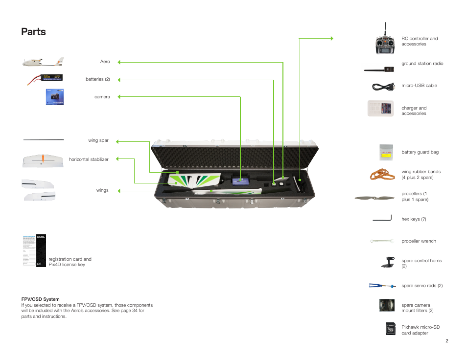 Parts | 3D Robotics Aero-M User Manual | Page 3 / 47