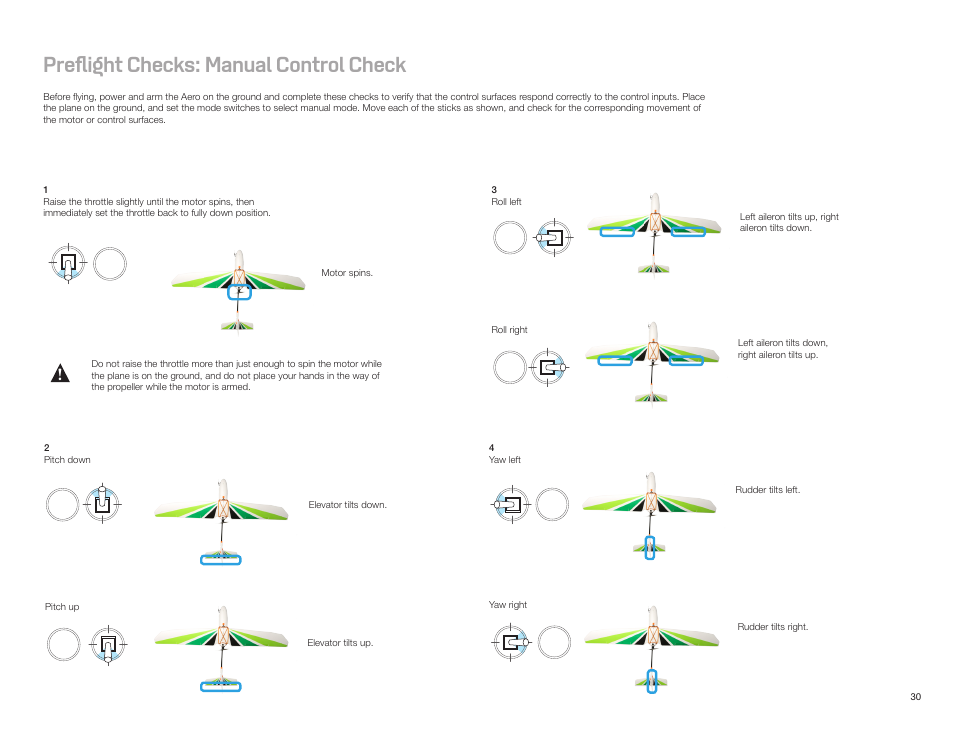 Preflight checks: manual control check | 3D Robotics Aero-M User Manual | Page 31 / 47