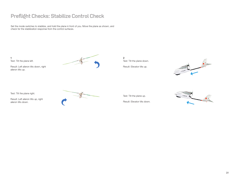 Preflight checks: stabilize control check | 3D Robotics Aero-M User Manual | Page 32 / 47
