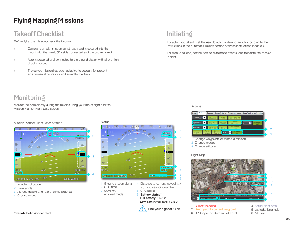 Flying mapping missions takeoff checklist, Initiating, Monitoring | 3D Robotics Aero-M User Manual | Page 36 / 47